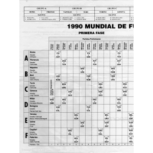 Mundial de Fútbol (1990, MSX, Opera Soft)