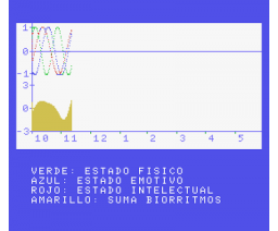 MSX Software Nº4 (1985, MSX, Grupo de Trabajo Software (G.T.S.))