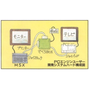 Develo Starter Kit: BASIC Edition (1996, MSX2, Tokuma Shoten Intermedia)