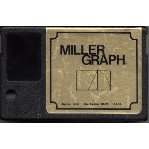 MillerGraph (1987, MSX, Walther Miller)