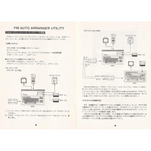 FM Auto Arranger Utility (1986, MSX, YAMAHA)