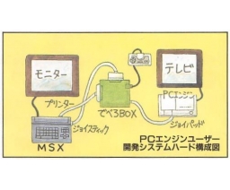 Tokuma Shoten Intermedia - DEVELOでべろBOX