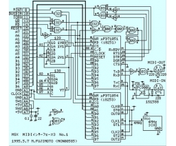 Painkilla - MIDI Interface 3