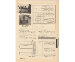 Shouji Ogawa - MSX Printer IF