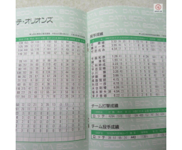 MSX応援団 MSX Oendan 1988-05 - Micro Design