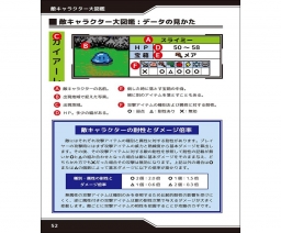 MinQ:ExtrA公式ガイドブック / MinQ:ExtrA Official Guide Book - NukegaraDHP