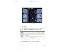 레트로 게임 개발 바이블 / The Retro Game Development Bible - Jpub