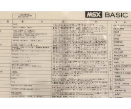 MSX BASIC desk pad - Addcom