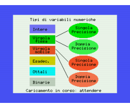 Introduzione al Basic MSX (1985, MSX, Leoni Informatica)