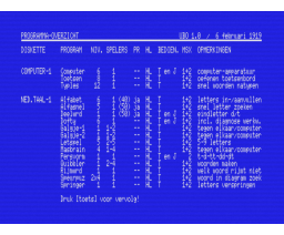 Unipakket Basis Onderwijs - Hulpprogramma's - Versie 1.0 (1988, MSX, MSW Master Software)