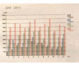 Small business graph software for color plotter printer (1984, MSX, Matsushita Electric Industrial)