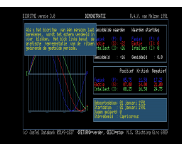 Bioritme versie 3.0 (1991, MSX2, Jos-Tel)