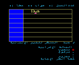 Sebaweh 2 (1985, MSX, Al Alamiah)