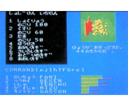 Does the Phantasmal Hidden Treasure Exist in the Deep Philippines!? (1986, MSX, Mitsutoshi Kyo)