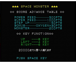 Space Monster (1987, MSX2, Geimu Kiyoto)